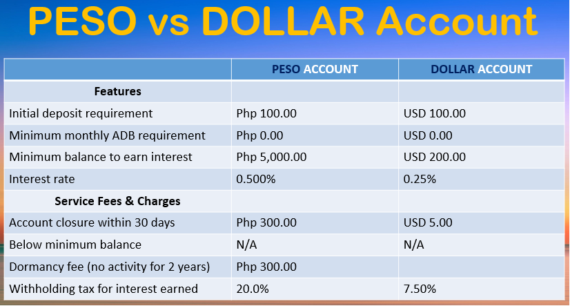 bdo-forex-rate-today-usd-vs-jpy-forex-zulassung-pieske