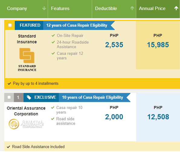 cheapest-car-insurance