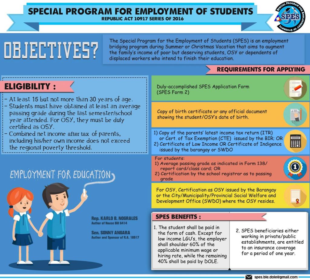 Special Program for the Employment of Students (SPES)